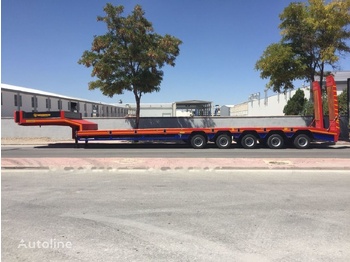 新的 低装载半拖车 Scorpion Trailer 2024 NEW 5 AXLE (MANUFACTURER COMPANY)：图3