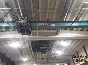 起重机 KONECRANES：图3