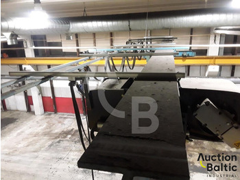 起重机 KONECRANES：图5