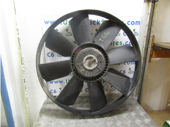 发动机及其零件 MAN TGL