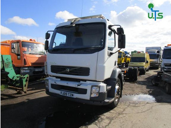 卡车 VOLVO FE 240