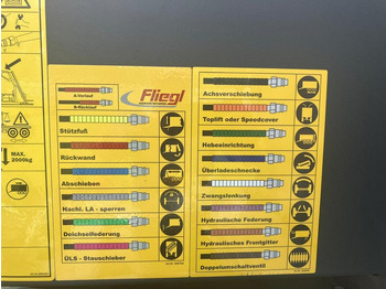Fliegl GIGANT ASW 281 TAURUS FOX 租赁 Fliegl GIGANT ASW 281 TAURUS FOX:图5 Fliegl GIGANT ASW 281 TAURUS FOX 租赁 Fliegl GIGANT ASW 281 TAURUS FOX:图5