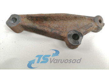 : 标题部分照片