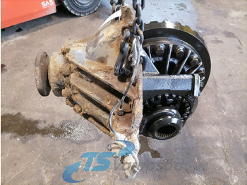 : 标题部分照片