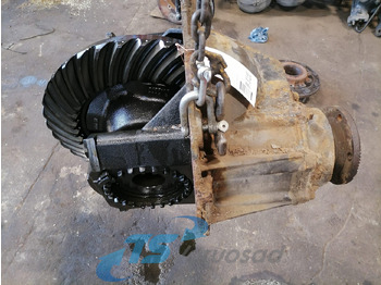 主减速器 适用于 卡车 MAN Axel gear 3,7 81350106133：图2