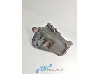 框架/ 底盘 SCANIA