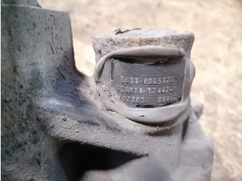 制动零件 适用于 卡车 Scania Brake caliper 1744249:图4 制动零件 适用于 卡车 Scania Brake caliper 1744249:图4