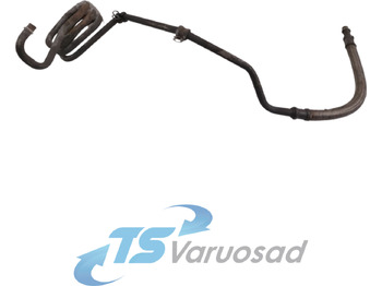 空气制动压缩机 SCANIA