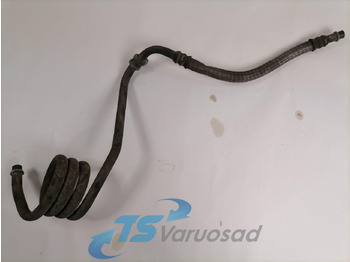 : 标题部分照片