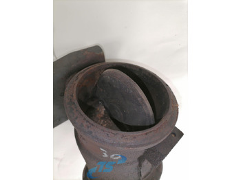 制动零件 适用于 卡车 Scania Exhaust brake 1749818:图3 制动零件 适用于 卡车 Scania Exhaust brake 1749818:图3