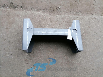 : 标题部分照片