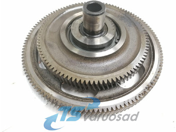 发动机及其零件 SCANIA