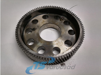 发动机及其零件 SCANIA