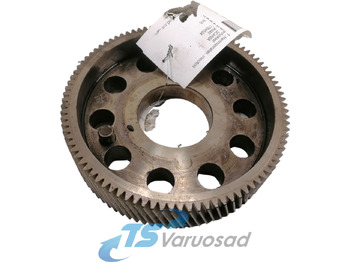 发动机及其零件 SCANIA