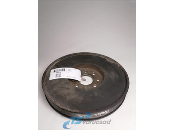 发动机及其零件 SCANIA