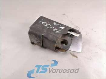 : 标题部分照片