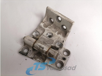 : 标题部分照片