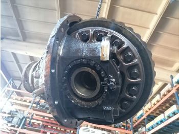 主减速器 适用于 卡车 Volvo Final drive RSS1344B:图3 主减速器 适用于 卡车 Volvo Final drive RSS1344B:图3