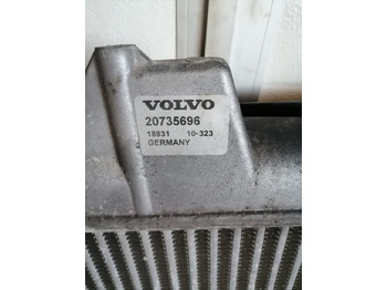 中冷器 适用于 卡车 Volvo Intercooler radiator 20735696:图3 中冷器 适用于 卡车 Volvo Intercooler radiator 20735696:图3