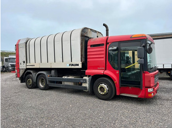 驾驶室底盘卡车 MAN