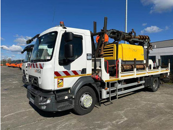Renault D250 租赁 Renault D250：图2
