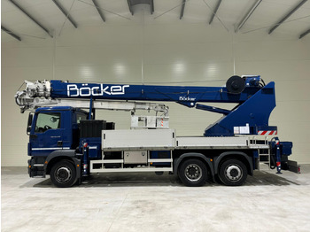 小型起重机 BÖCKER