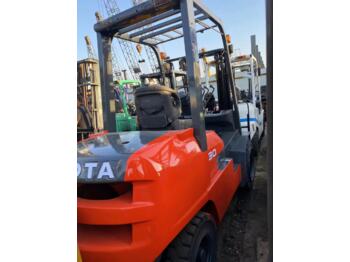 Toyota FDZN30 租赁 Toyota FDZN30：图2