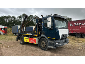 箕斗装载车 RENAULT D