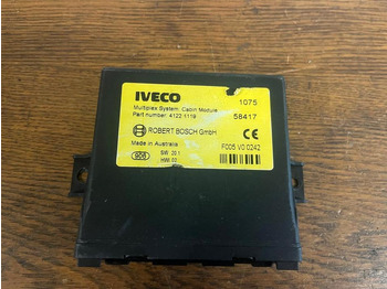 ECU IVECO Multiplex System Cabin Module Steuergerät 41221119：图2