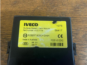 ECU IVECO Multiplex System Cabin Module Steuergerät 41221119：图3