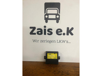 : 标题部分照片