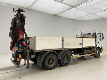 栏板式/ 平板卡车, 起重车 Renault Kerax 420 DCi - 6x4：图4