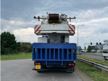 移动式起重机 Grove GMK4075:图4 移动式起重机 Grove GMK4075:图4