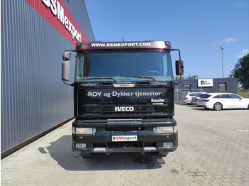 栏板式/ 平板卡车 Iveco Eurotech 190E35 flatbed truck：图3