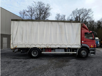 侧帘卡车 Mercedes-Benz Axor 1829 + D'HOLLANDIA 2000 KG:图4 侧帘卡车 Mercedes-Benz Axor 1829 + D'HOLLANDIA 2000 KG:图4