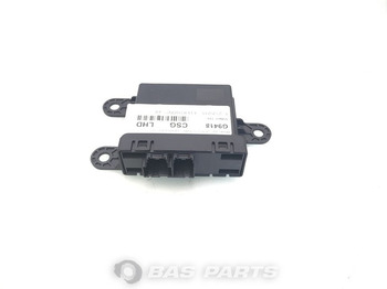 : 标题部分照片