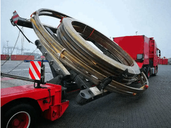 低装载半拖车 Faymonville STBZ 3 - Flangetrailer:图4 低装载半拖车 Faymonville STBZ 3 - Flangetrailer:图4