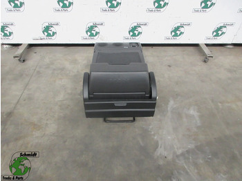 电气系统 MAN TGS