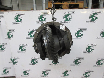 差速器 适用于 卡车 MAN TGS 81.35010-6256 DIFFERENTIEEL HY 1350 38:14 RATIO 2,714：图4