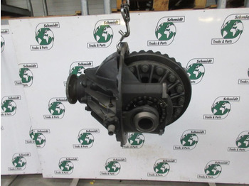 差速器 适用于 卡车 MAN TGS 81.35010-6256 DIFFERENTIEEL HY 1350 38:14 RATIO 2,714：图3