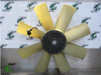 : 标题部分照片