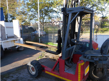 随车叉车 Moffett Hydraulischen Gabeln +Schubmast+Top Zustand：图2