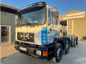 驾驶室底盘卡车 MAN