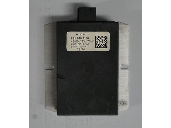 : 标题部分照片