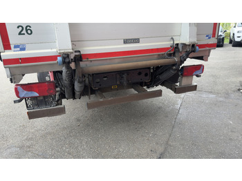 厢式卡车 MAN TGM 15.290：图5