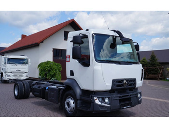 驾驶室底盘卡车 RENAULT D 210