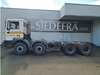 驾驶室底盘卡车 MAN 35-364 / FE 360 A , 8x4 , Spring Suspension , ZF Manual , Airco：图2