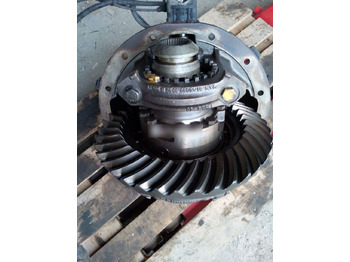 传动装置 MAN F2000