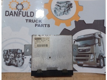 : 标题部分照片