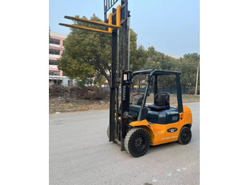 Toyota 7FD30 8FD30 7FD35 3ton 5ton forklift for sale 租赁 Toyota 7FD30 8FD30 7FD35 3ton 5ton forklift for sale：图5